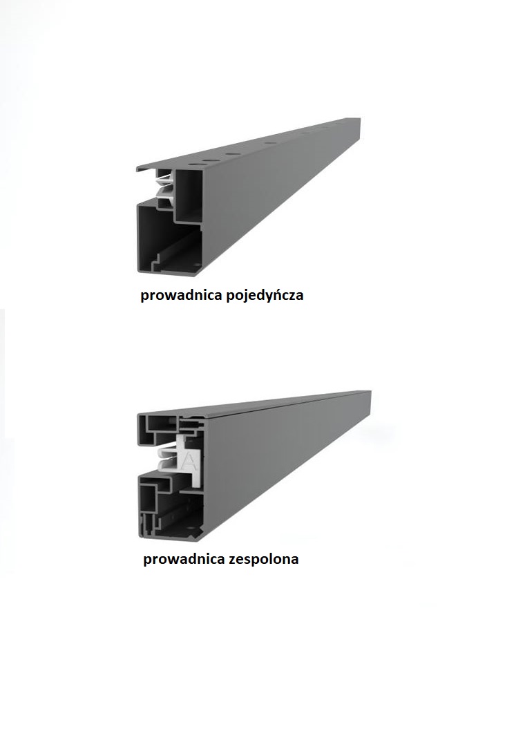 Typ prowadnic