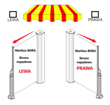 help Markiza Boczna Bora Strona Sterowania.png (63 KB)