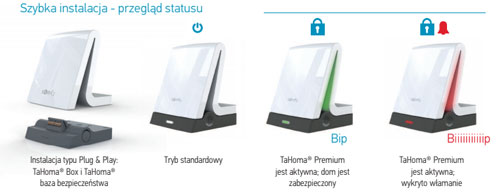 Baza Tahoma Somfy Baza Tahoma Somfy